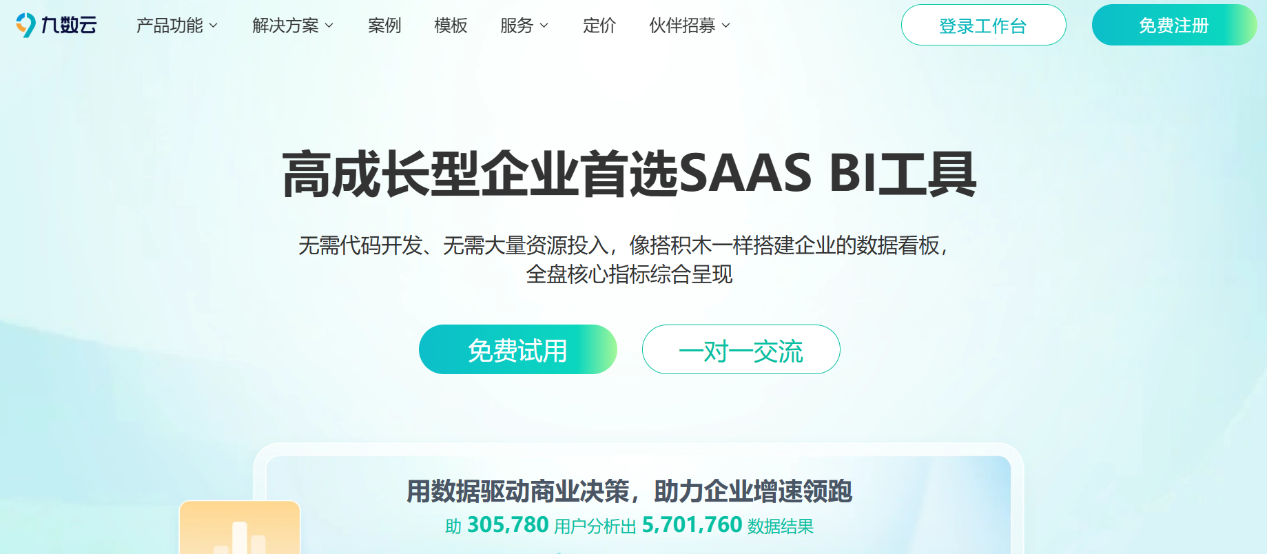 看板软件选哪个好？企业数据可视化方案全解析